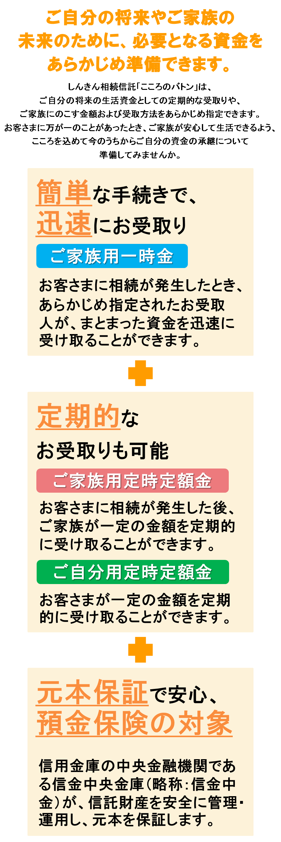 信託商品 ふやす 備える 個人のお客さま さわやか信用金庫